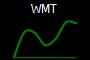 WMT